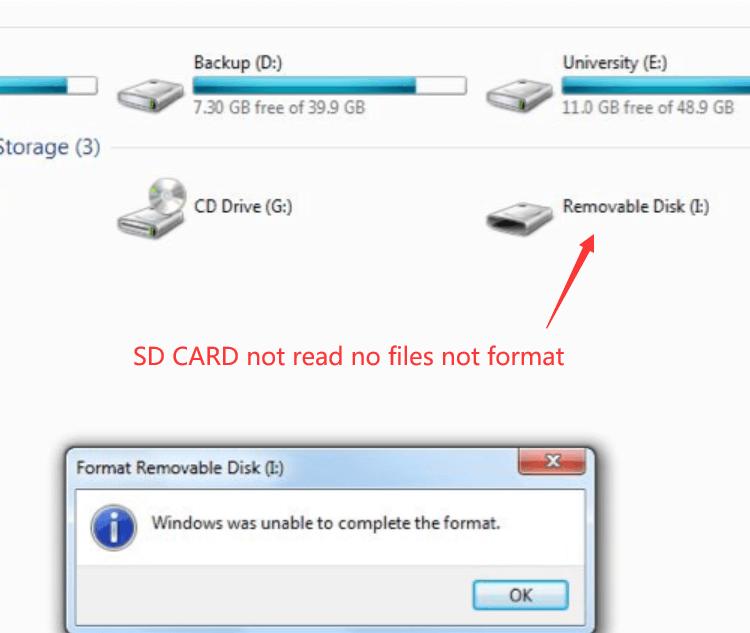 SD card error not be formatted on windows
