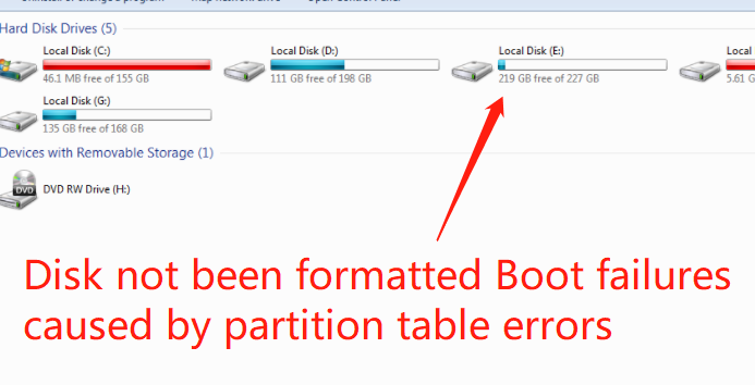 Boot failures caused by partition table errors