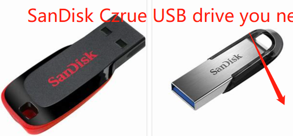 SanDisk Cruzer USB drive ask you need format